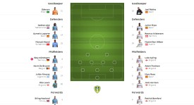 热刺英超激战比利亚雷亚尔，乌龙变转折贝里瓦尔独中元箭获胜